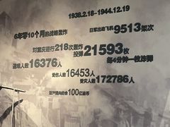 -重庆十八梯传统风貌区