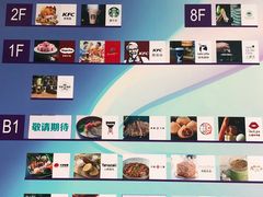 -上海第一八佰伴