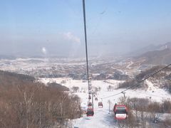-中旅松花湖滑雪场