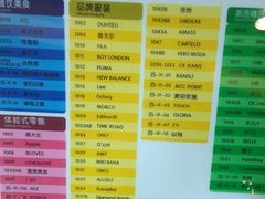 -万达广场(万州店)