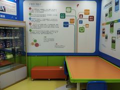 -童程童美·信息学竞赛·乐高机器人编程(长宁来福士校区)