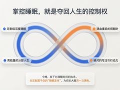 -加伍磅健身(千树店)