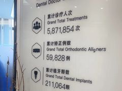 -牙博士口腔品牌连锁(杨浦店)