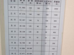 -保定直隶总督署博物馆