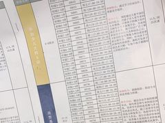 -杨梅红艺术教育(红树湾教学中心)