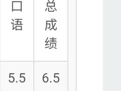 -环球·雅思托福·THiNKSAT留学语言培训学校(国贸校区)