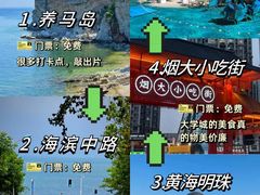 -烟台山景区