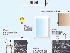 -峰光无限装饰(西安总店)