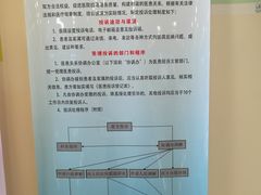 -首都医科大学附属北京潞河医院
