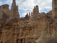 -元谋土林景区(物茂土林)