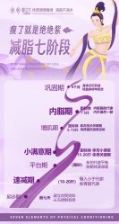 -瘦立方身材管理中心