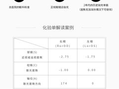 -上海大学附属上海和平眼科医院