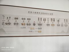 -中国钱币博物馆