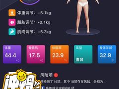 -AK健身普拉提拉伸私教馆(中八店)