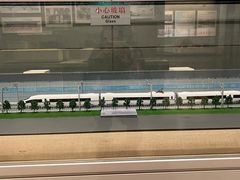 -中国铁道博物馆(正阳门馆)