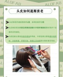 -LJOY丽锦造型·烫发染发