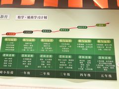 -学知乐教育·幼小衔接·小学科辅导(嘉定镇校区)