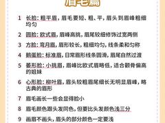 -Tanya'Room化妆培训