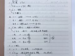 -樱花国际日语(人广中心)