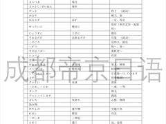 -帝京日语(春熙路旗舰校区)