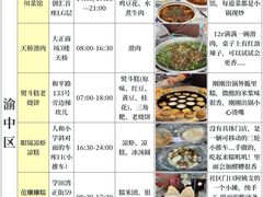 -观音桥步行街