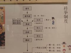 -湖州博物馆