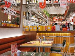 -BOTTEGA意库(中骏世界城店)
