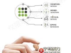 -宁耳听力助听器奥迪康峰力西门子斯达克(静安闸北店)