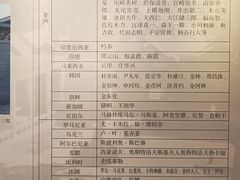-北京鲁迅博物馆(北京新文化运动纪念馆鲁博馆区)