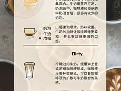 -王森咖啡西点烘焙培训(上海名厨中心店)