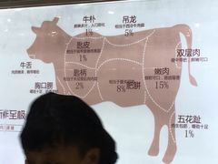 -陈记顺和牛肉火锅馆(天河北路店)