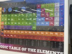 -神奇科学家STEAM科学实验科创赛事机器人编程逻辑思维MadScience(长宁来福士校区)