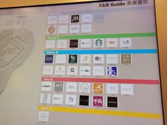 -香港ELEMENTS圆方