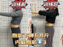 -CXFIT 陈徐健身工作室(凯旋店)