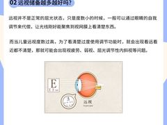 -上海大学附属上海和平眼科医院