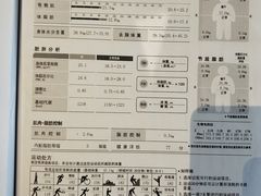 -LikingFit24小时健身•普拉提(张江店)