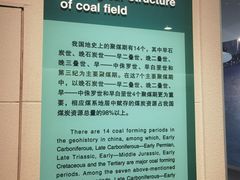 -大同煤炭博物馆