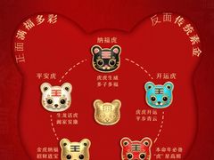 -友阿国际广场(邵阳店)