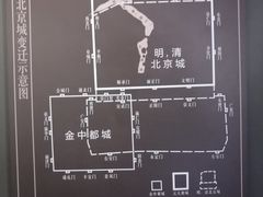 -郭守敬纪念馆