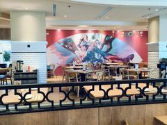 -必胜客(安河桥北店)