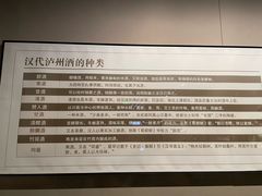 -泸州老窖景区