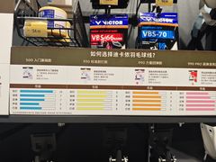 -永旺梦乐城(金银潭店)