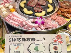 -哈哈碳都·牛肋条无限自助烤肉(宝龙店)