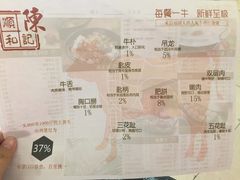 菜单-陈记顺和潮汕鲜牛肉火锅(番禺迎宾大道店)