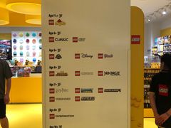 -永旺梦乐城(金银潭店)