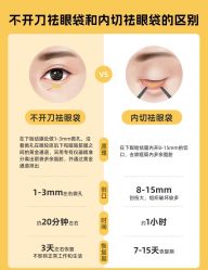 -广州健丽·去眼袋医疗美容机构