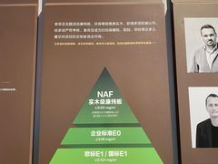 -索菲亚衣柜橱柜家具全屋定制(十里河居然之家店)