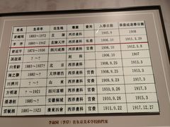 -李叔同故居纪念馆