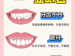 -曙康口腔·家庭全科诊疗中心