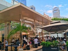 -BeauTea水仙(coco park店)